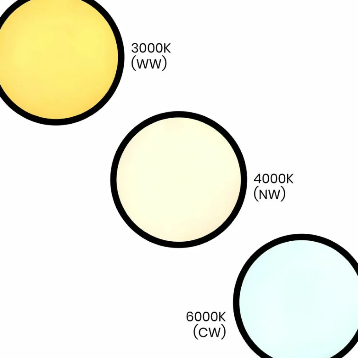 Płaska lampa sufitowa LED 3000K - 6000K ⌀60cm ML0442 MAQ | Kaja*Sklep Kaja Discount